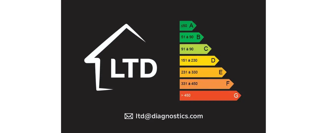 LTD Diagnostics